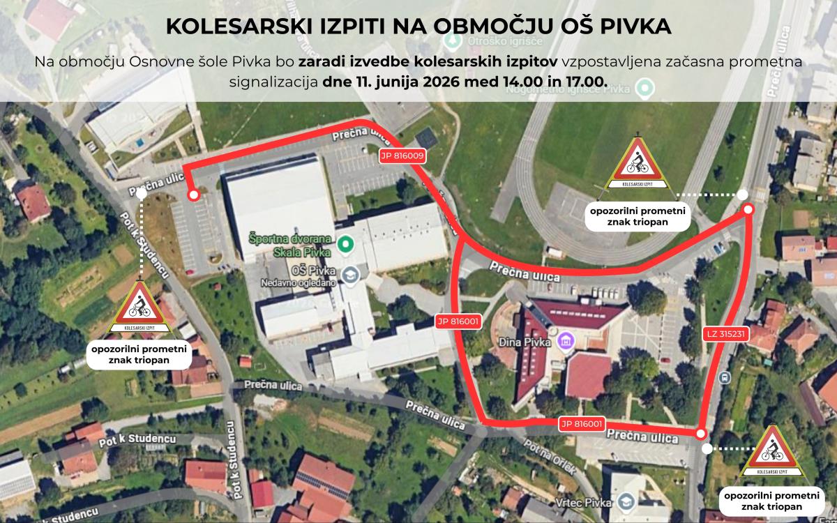 Kolesarski izpiti_OŠ Pivka